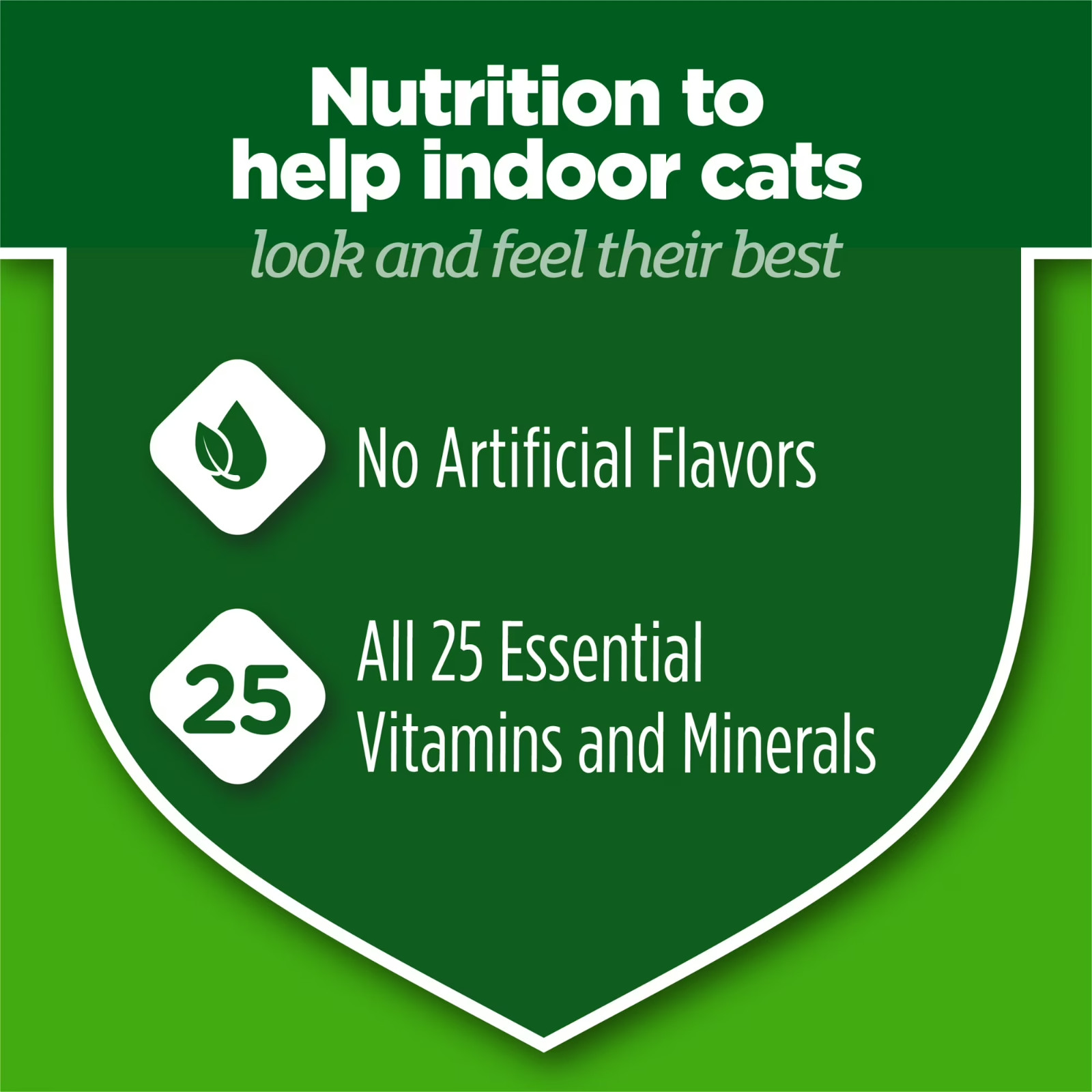 Purina Cat Chow Indoor Healthy Weight and Hairball Dry Cat Food With Chicken20LB