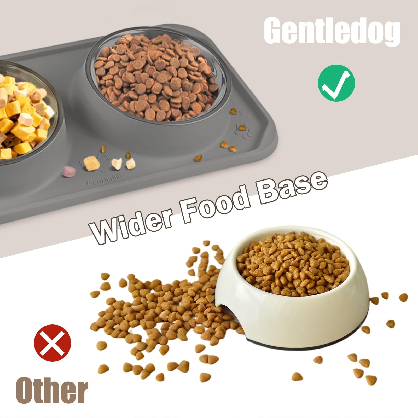 Gentledog Upgrade Cat Bowls for Food and Water – Indoor Cats