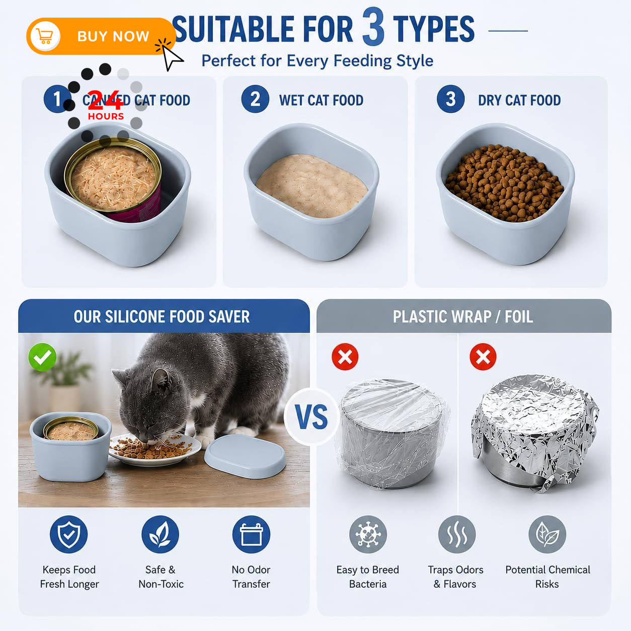 AMBAYLOG 3 PACK Dog Cat Food Storage Container Set with 2 Medium + 1 Small