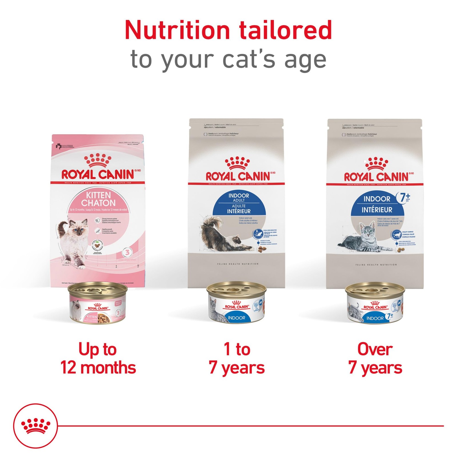 Royal Canin Feline Health Nutrition Indoor Adult 3 Pound (Pack of 1), Brown
