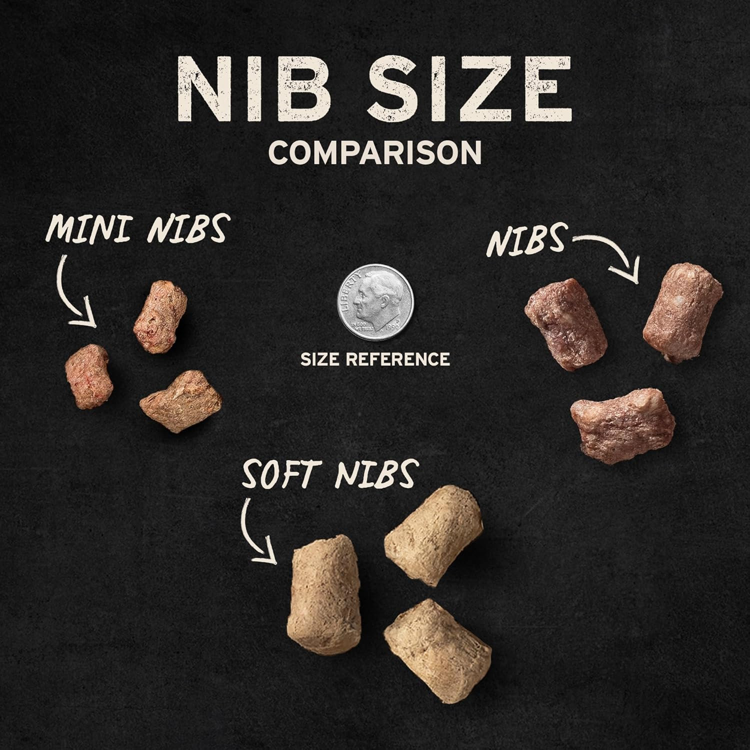 Pet Food Freeze Dried Dog Food, Raw Beef Crunchy Mini Nibs | Complete Meal or