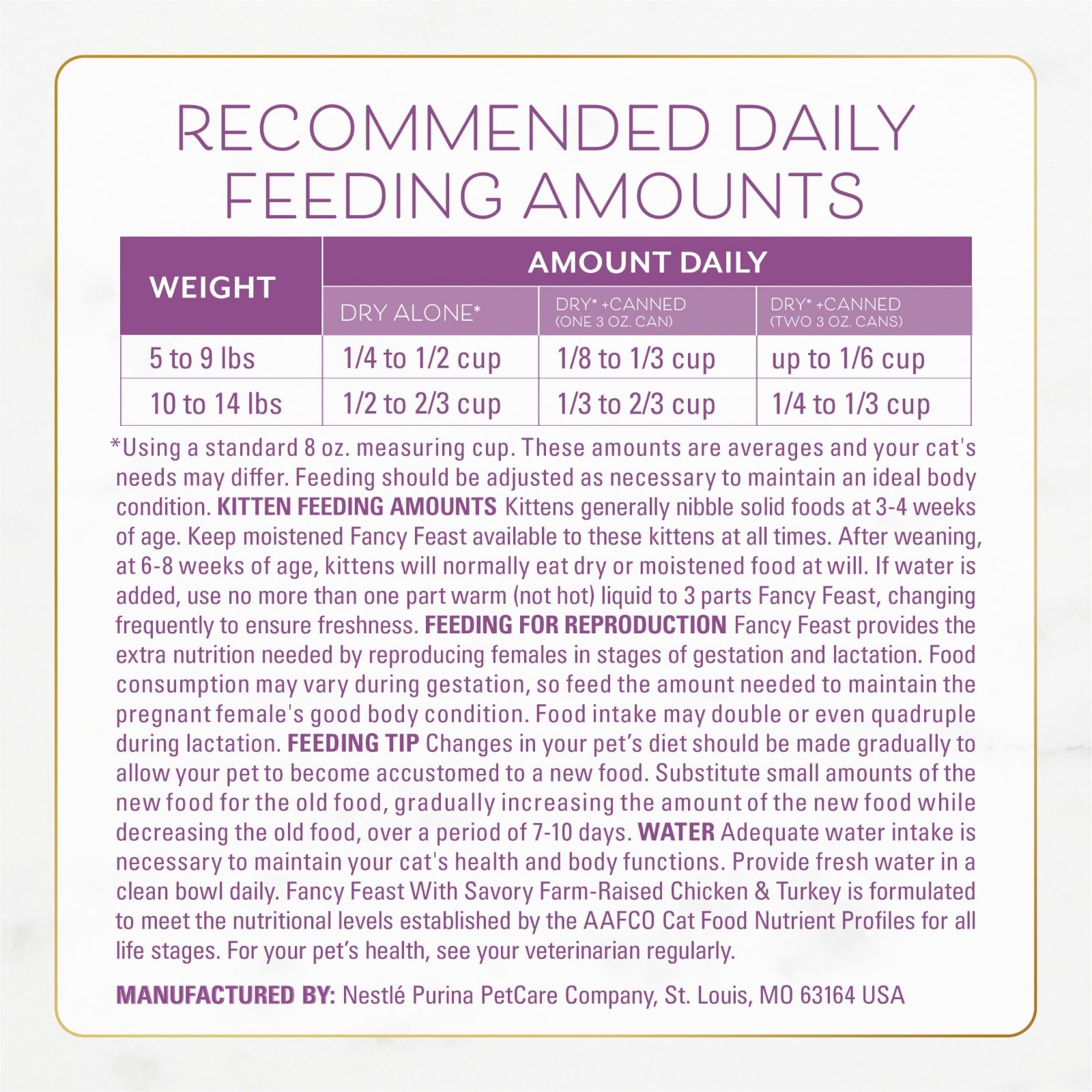Purina Fancy Feast Dry Cat Food Chicken & Turkey (12lb Each, 2pk)…(wa)