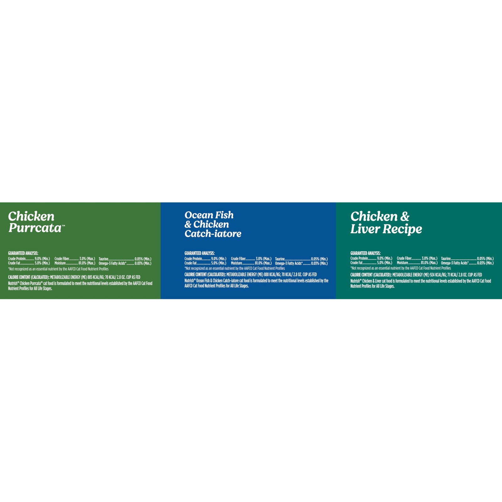 Grain Free Chicken Lover’s Whole Health Blend Variety Pack Wet Cat Food, 2.8 …