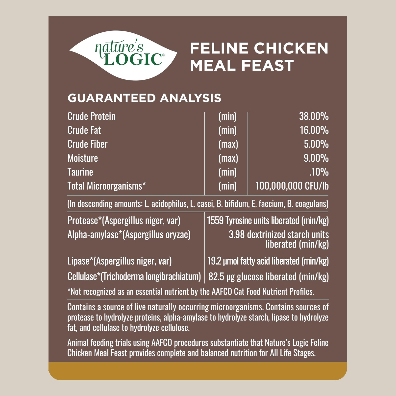 Nature’s Logic Feline Chicken Meal Feast Cat Food – High-Protein Dry Food 3.3lb
