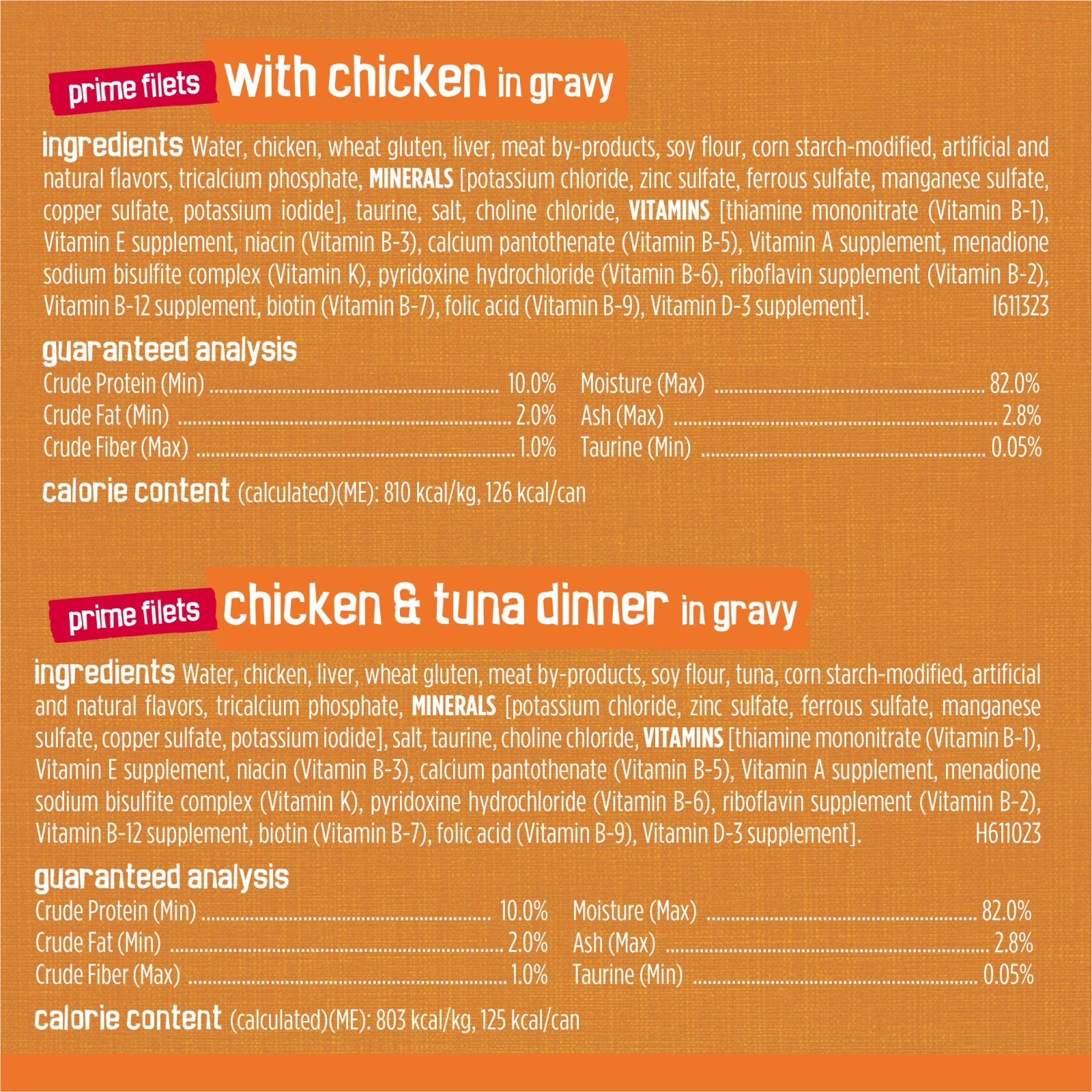 Gravy Wet Cat Food Variety Pack, Chicken Filets and Shreds, 5.5 oz Cans, 32 Pack