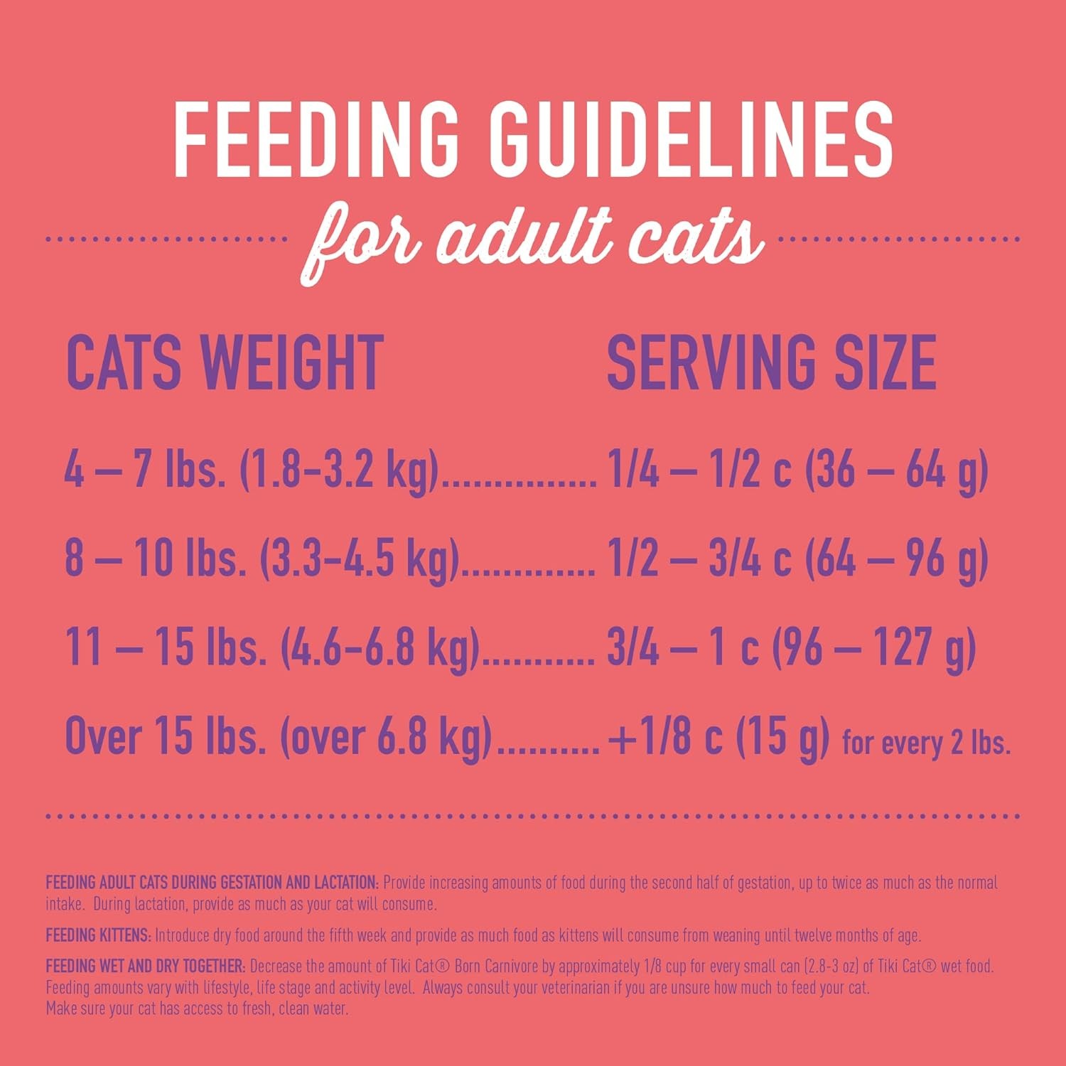 Tiki Cat Born Carnivore High 89.6 Fl Oz (Pack of 1), Red – Chicken & Herring
