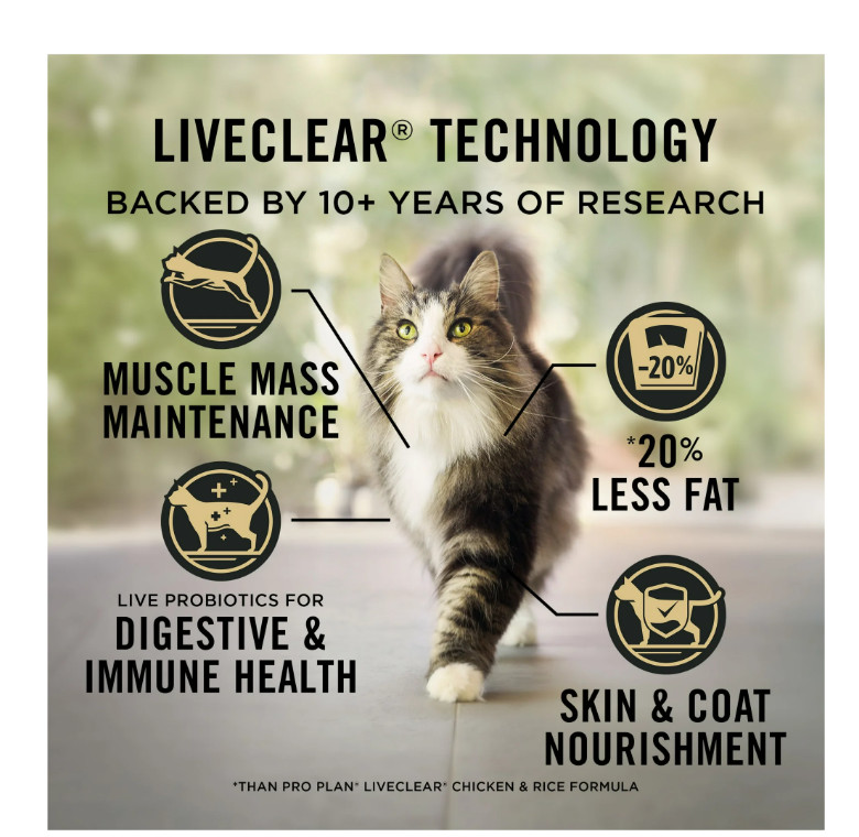 LiveClear Cat Food 5.5lb Chicken Rice Weight Control Allergen Reducer
