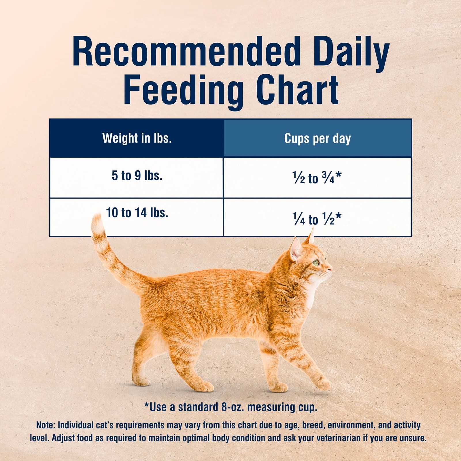 Blue Buffalo True Solutions Skin & Coat Care Natural Dry Cat Food, Salmon