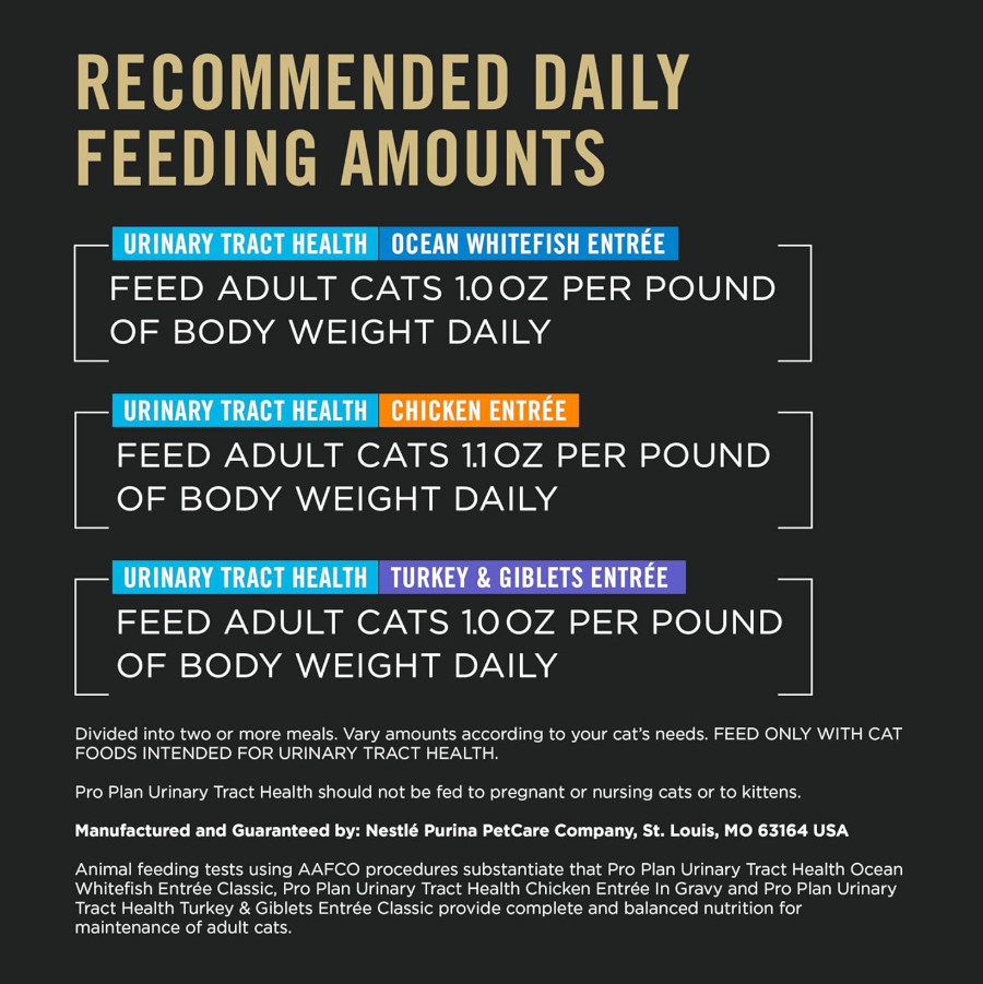 Purina Pro Plan Urinary Tract Health Variety Pack Wet Cat Food, 3-oz, 48 Cans