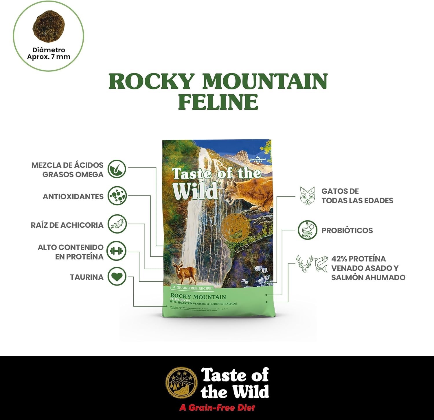 Taste of the Wild Rocky Mountain – Venison and Smoked Salmon Dry Cat Food 14lbs