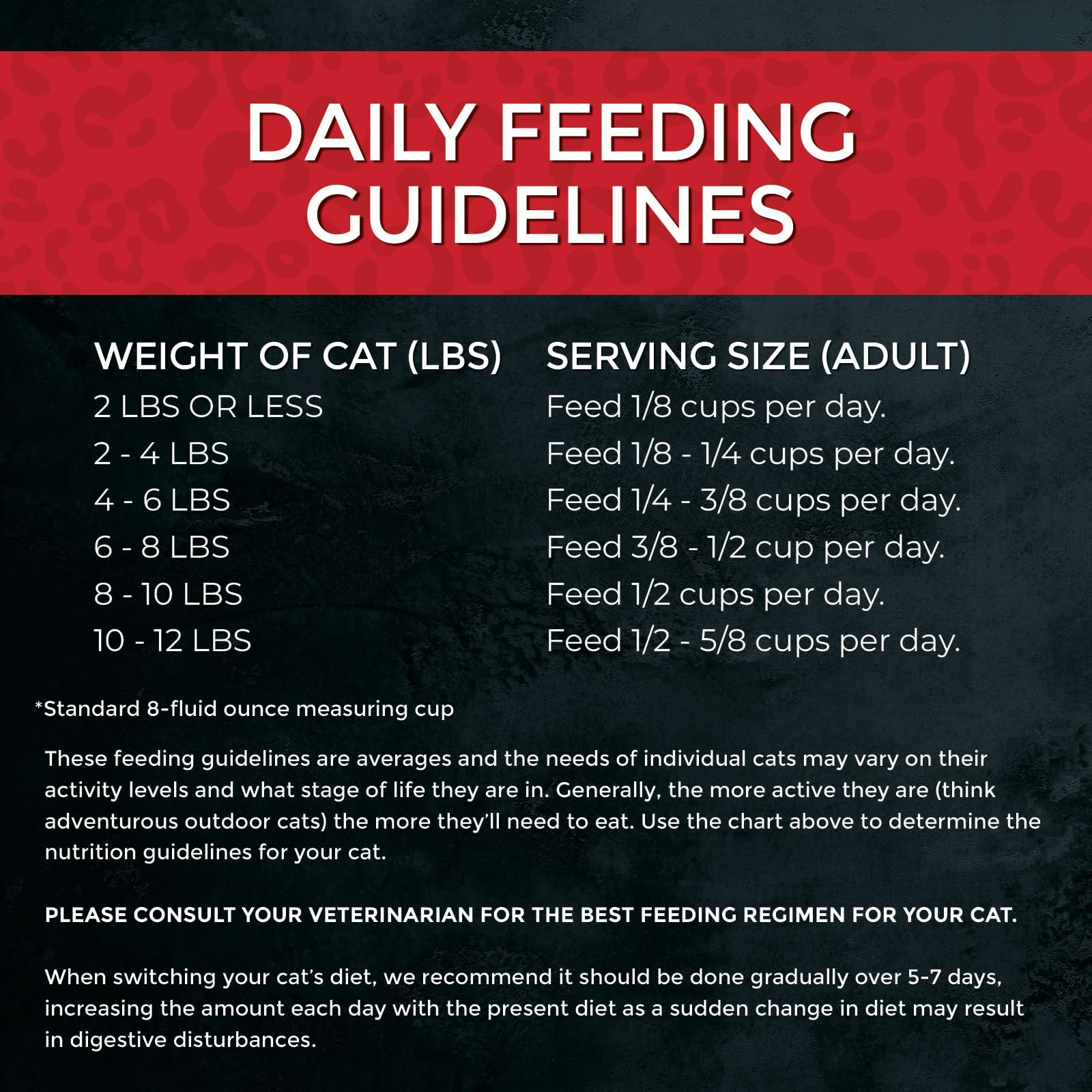 Fussie Cat Market Fresh Chicken & Turkey Recipe, Dry 10 Ounce (Pack of 1)