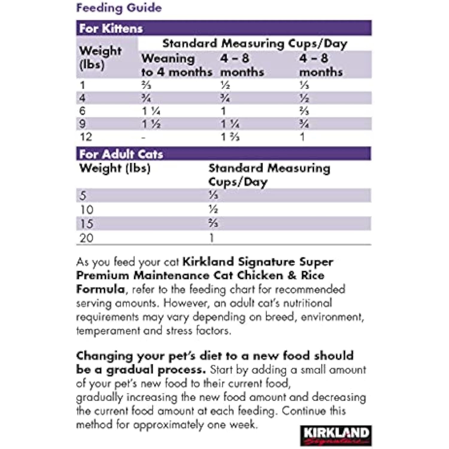 Kirkland Signature Super Premium Maintenance Cat Food