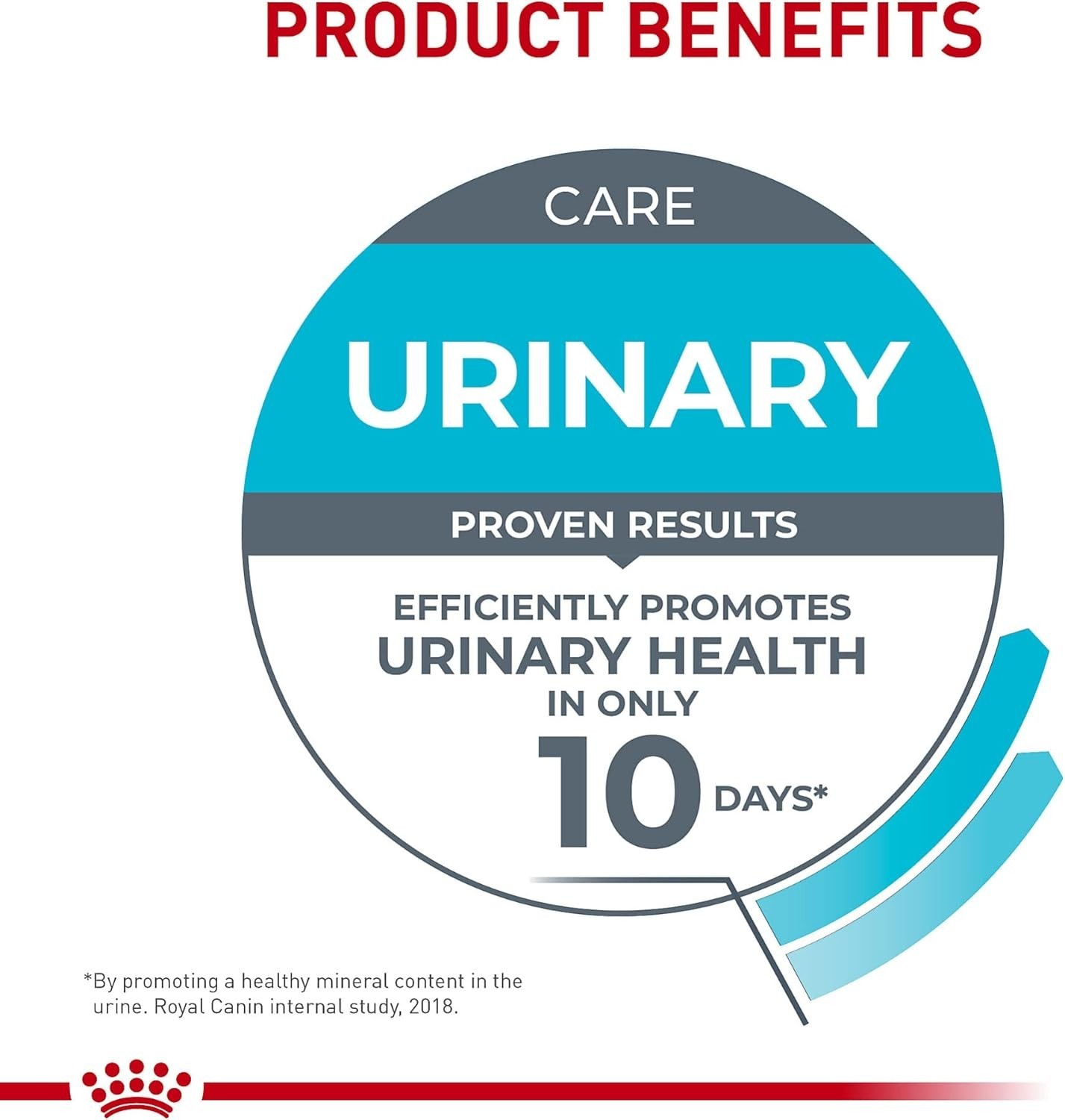 Feline Care Nutrition Urinary Care Adult Dry Cat Food, 14 lb Bag