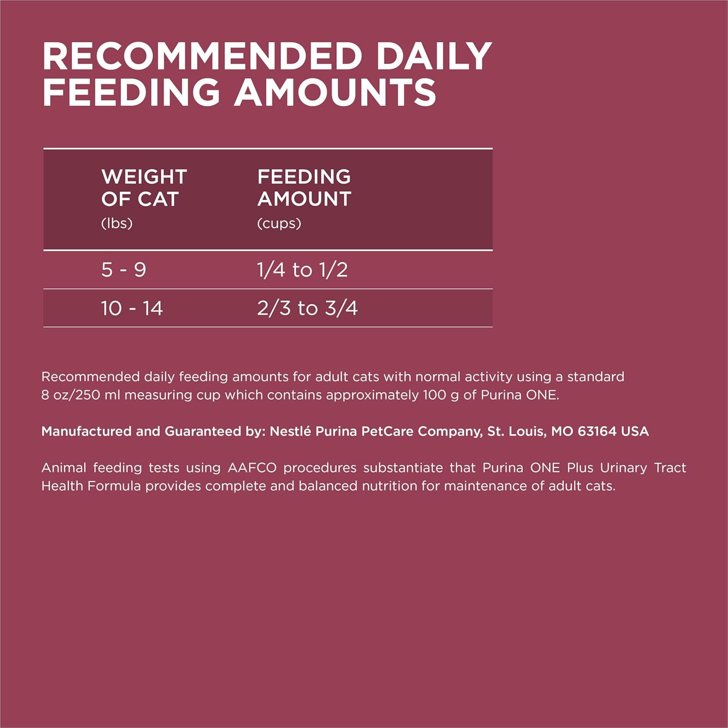 High Protein Dry Cat Food, +Plus Urinary Tract Health Formula – 3.5 Lb. Bag