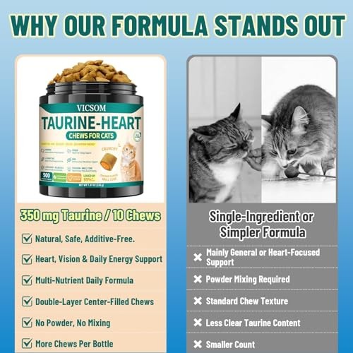 Cat Taurine Supplement, Heart & Eye Health, 500 Chews