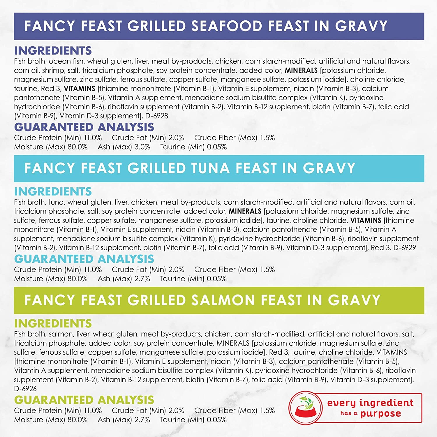Purina Fancy Feast Gravy Wet Cat Food Variety Pack, Seafood Grilled Collection –