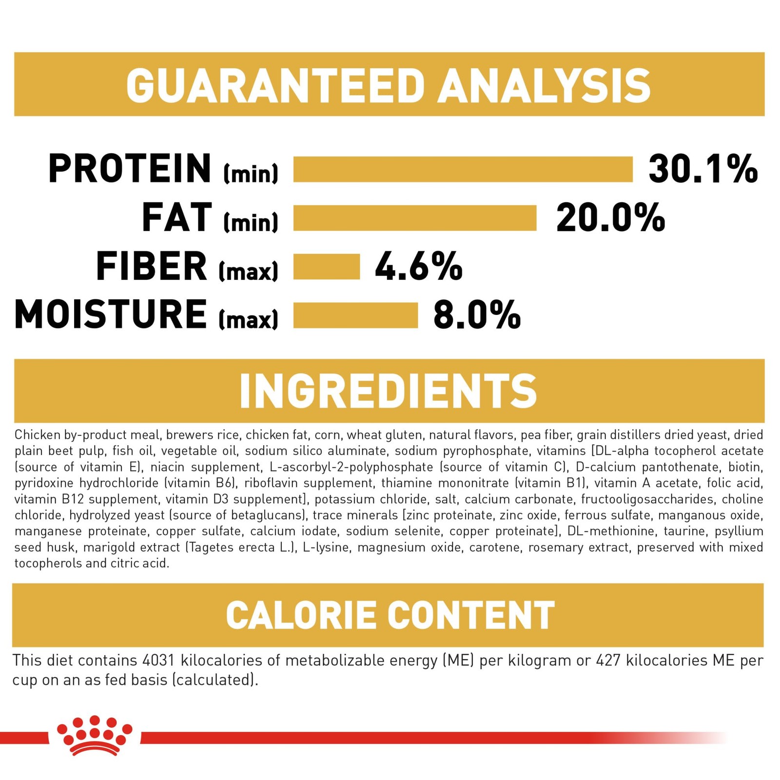 Royal Canin Feline Breed Nutrition Persian Kitten 3 Pound (Pack of 1), brown