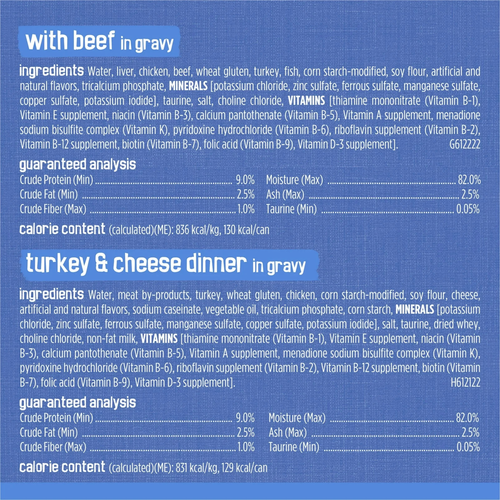 2 pack Purina Friskies Shreds Gravy Variety Pack, Wet Cat Food 5.5 oz 40 cts