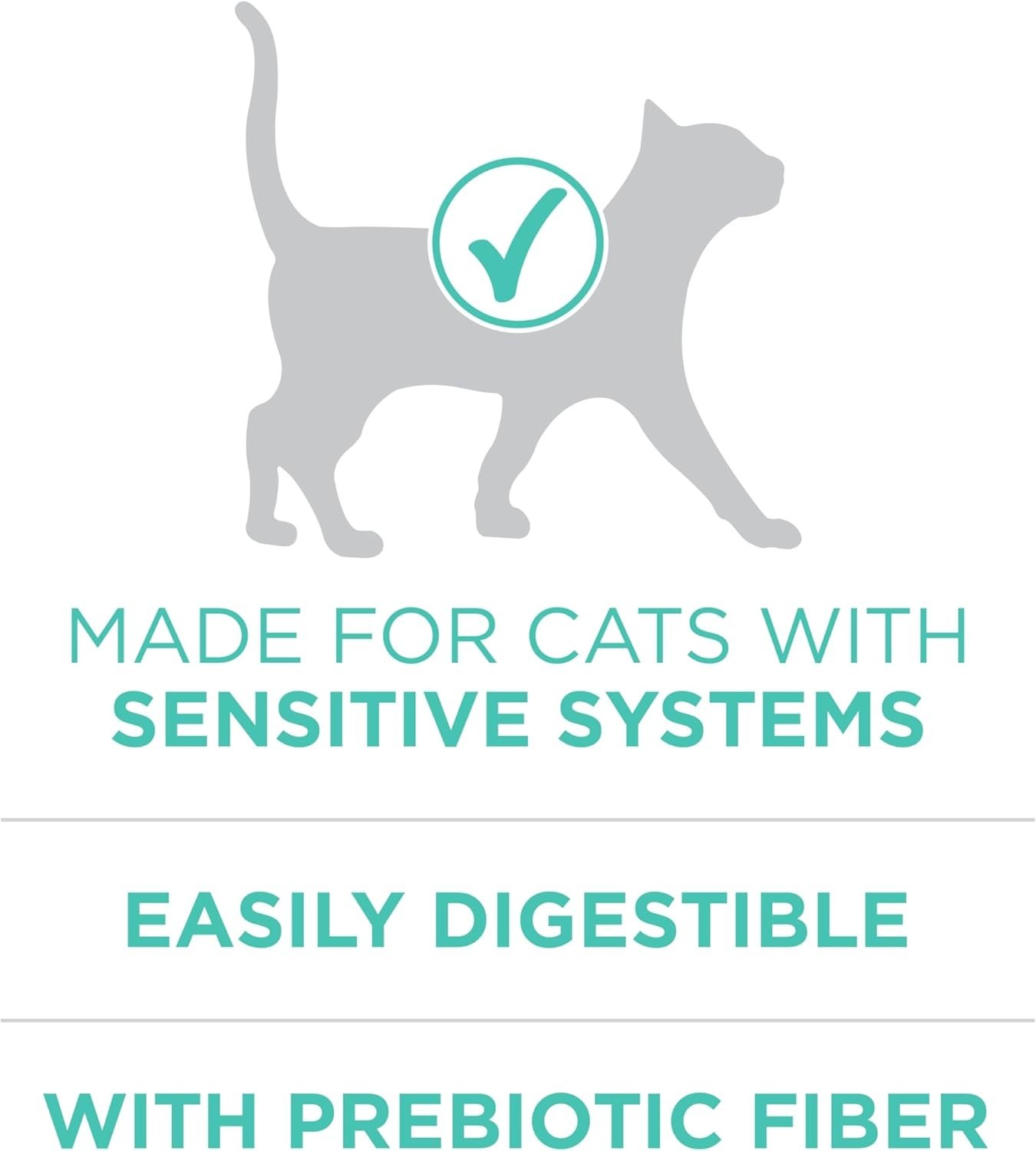 Veterinarian Recommended Sensitive Stomach Cat Food – 22 lb Turkey & Prebiotic