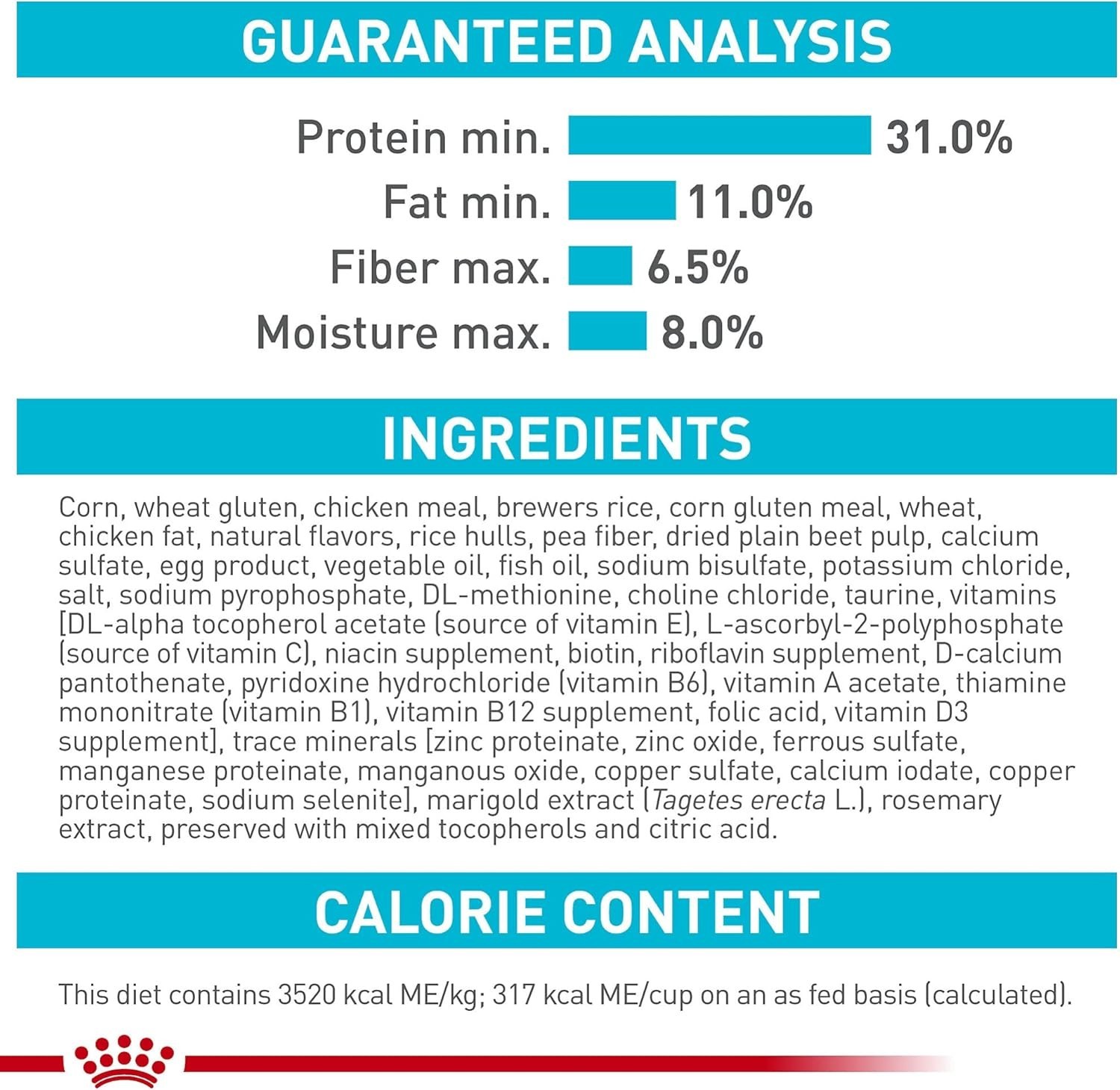 NEW Royal Canin Urinary Care Adult Dry Cat Food, Feline Care Nutrition, 14LB