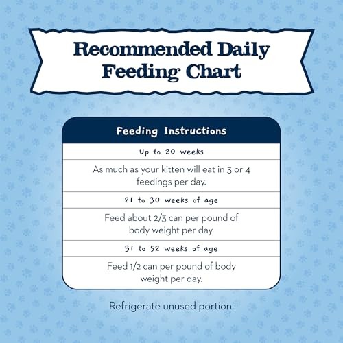 Blue Buffalo Baby Natural Kitten Wet Cat Food Paté 3 Ounce (Pack of 6)